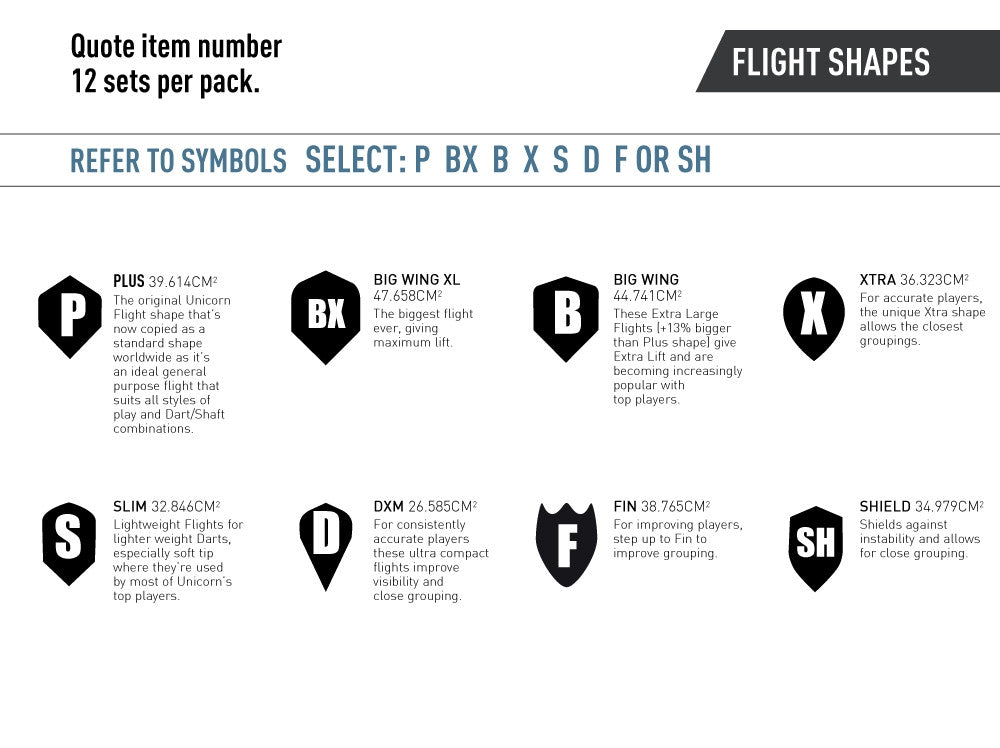 Chart detailing dart flight shapes with symbols and specifications