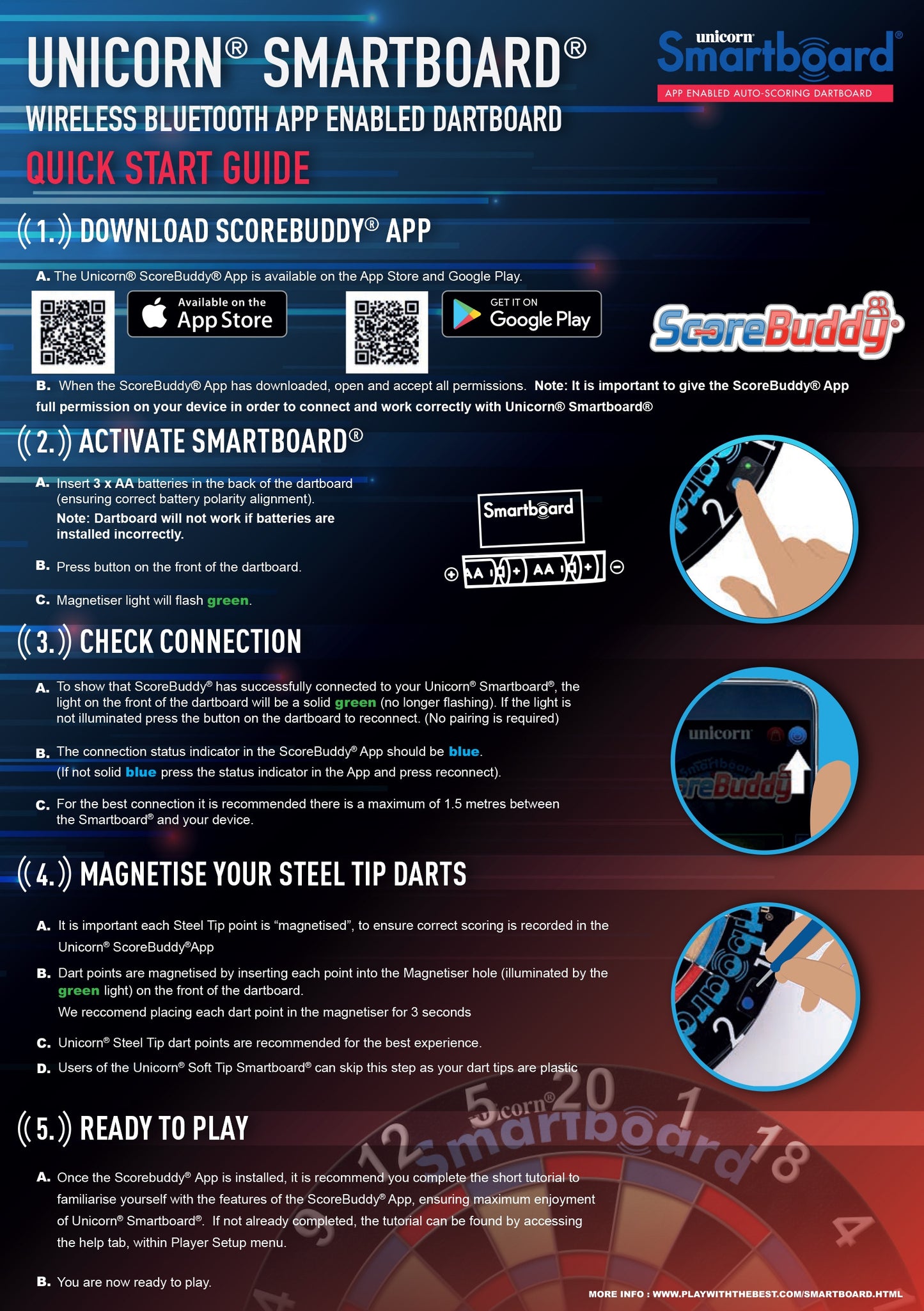 Quick start guide for Unicorns Smartboard with step-by-step instructions and app download information.